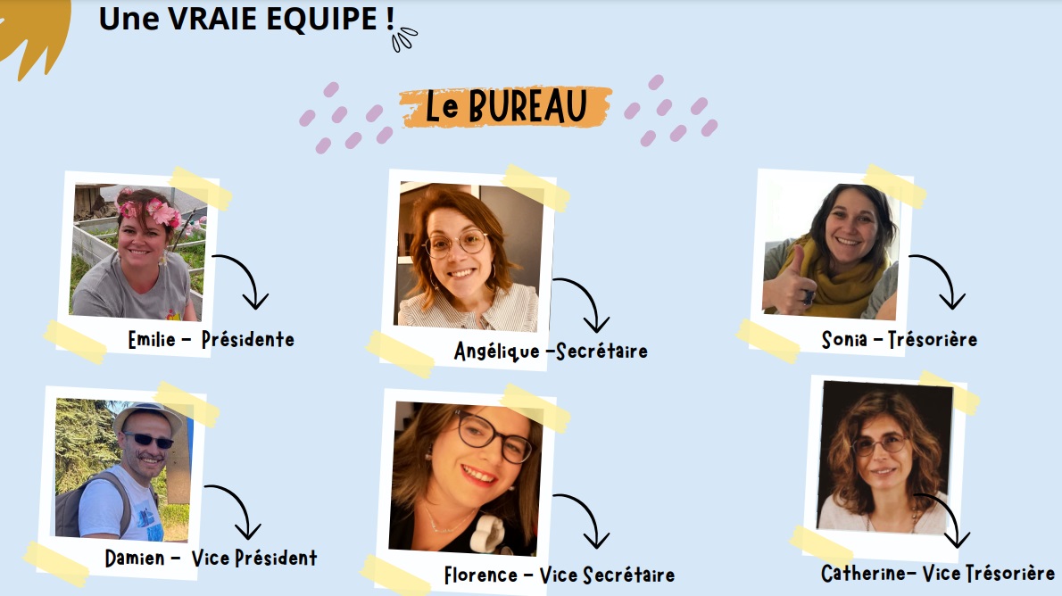 [JPG] 2024 - Appel - équipe Bureau